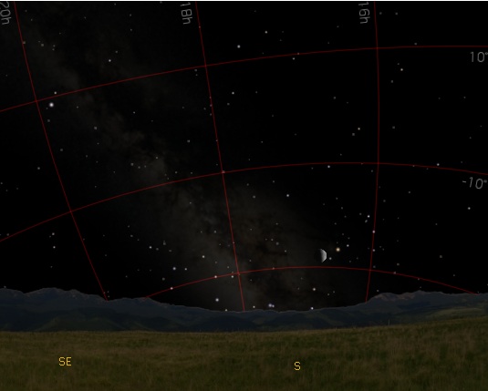 Celestial North Pole