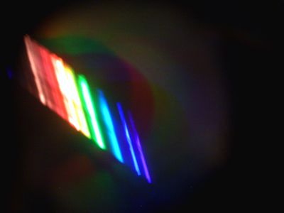 Spectrum view 2