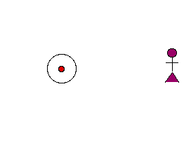 Doppler