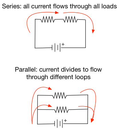 Circuits1